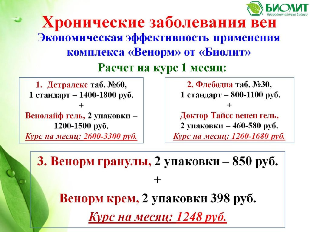 Венорм Екатеринбург