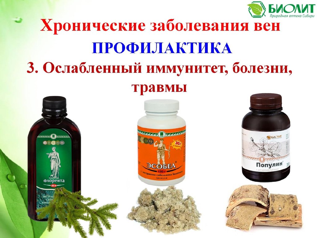 Венорм для вен отзывы