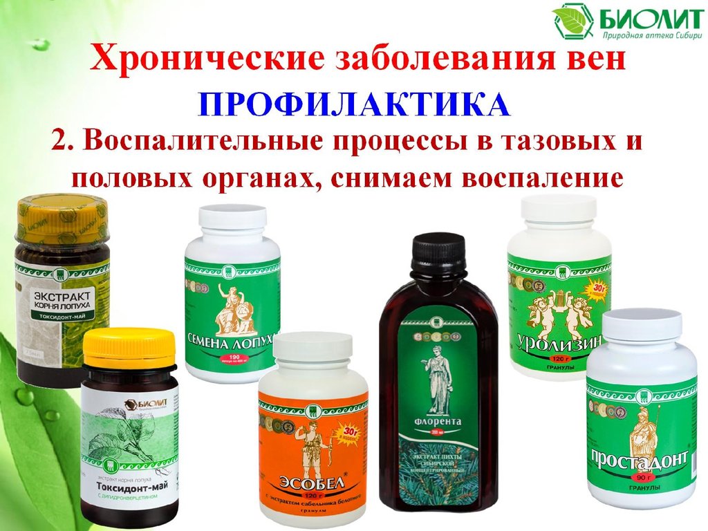 Здоровые вены Арго
