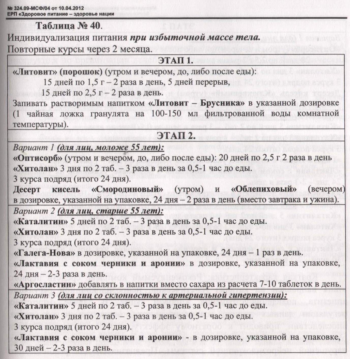 Каталитин Арго