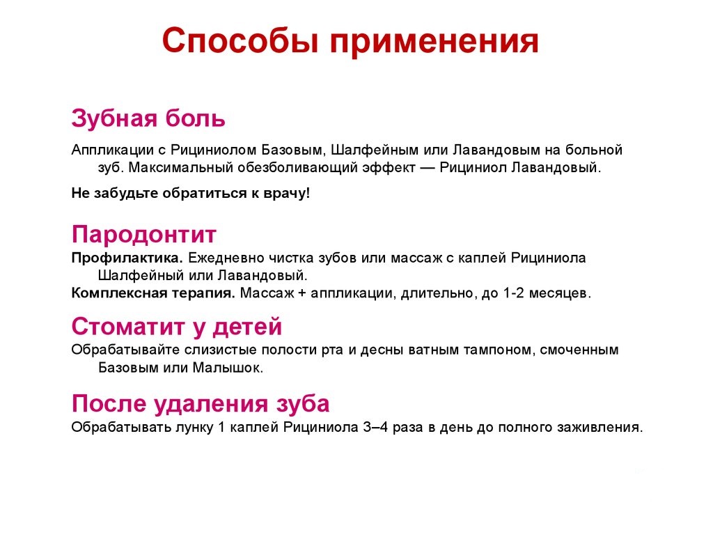 Рициниол для десен