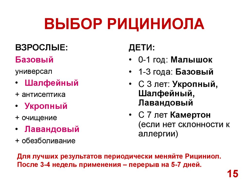 Рициниол