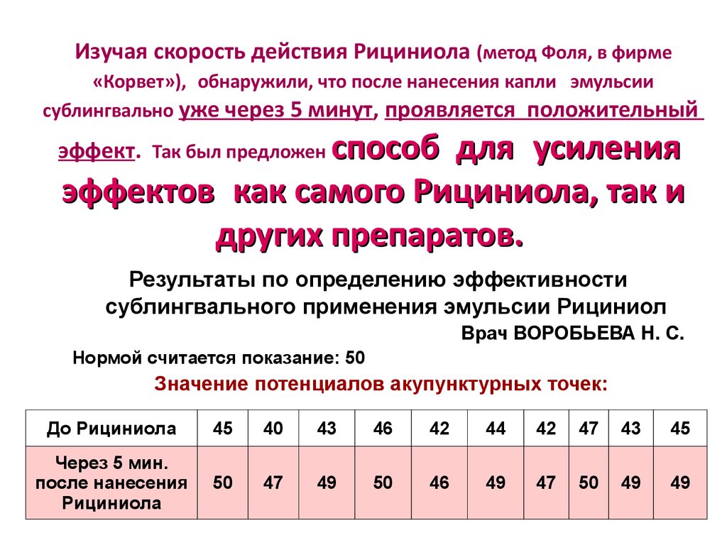 Рициниол Арго