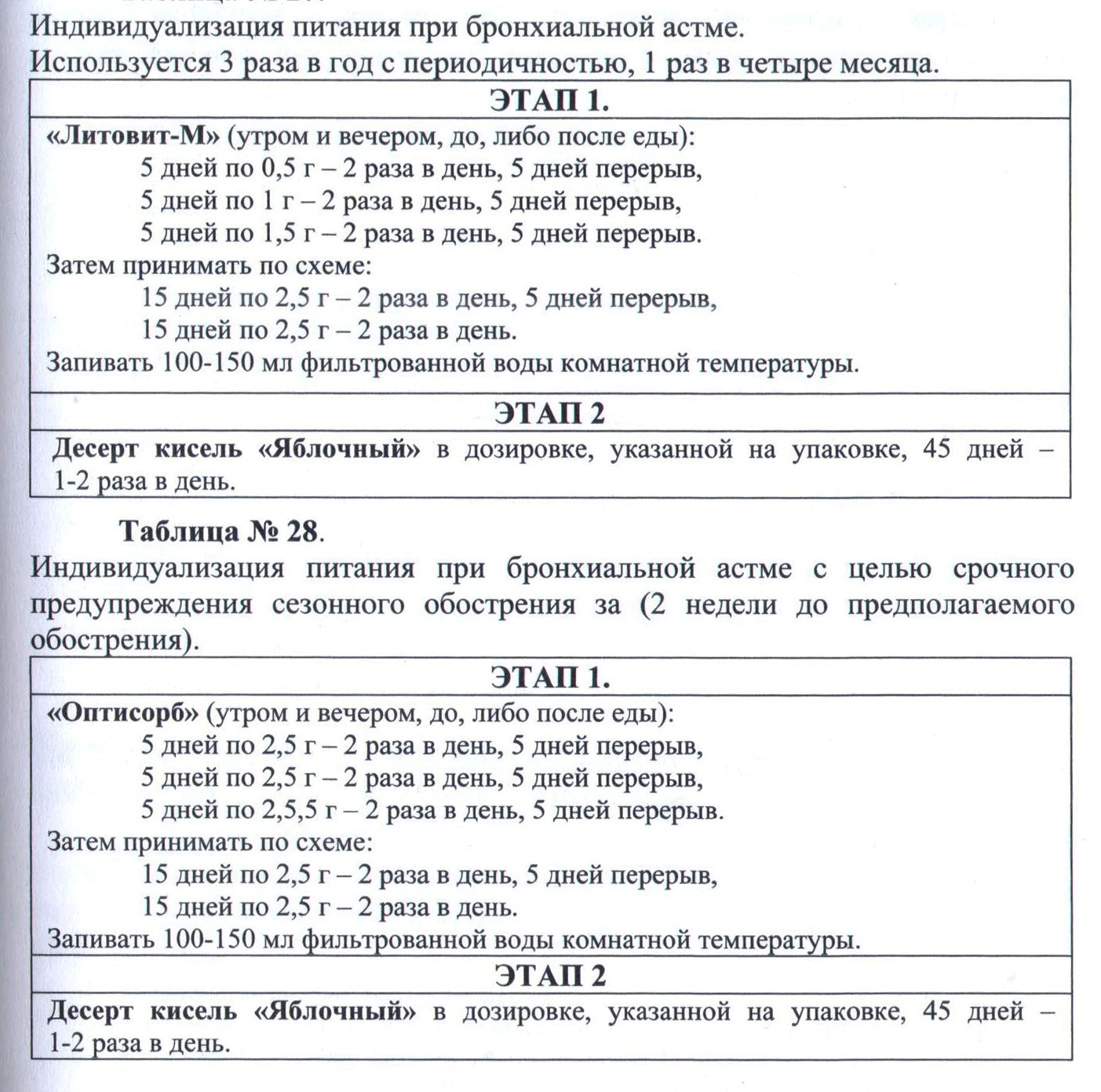Арго при астме