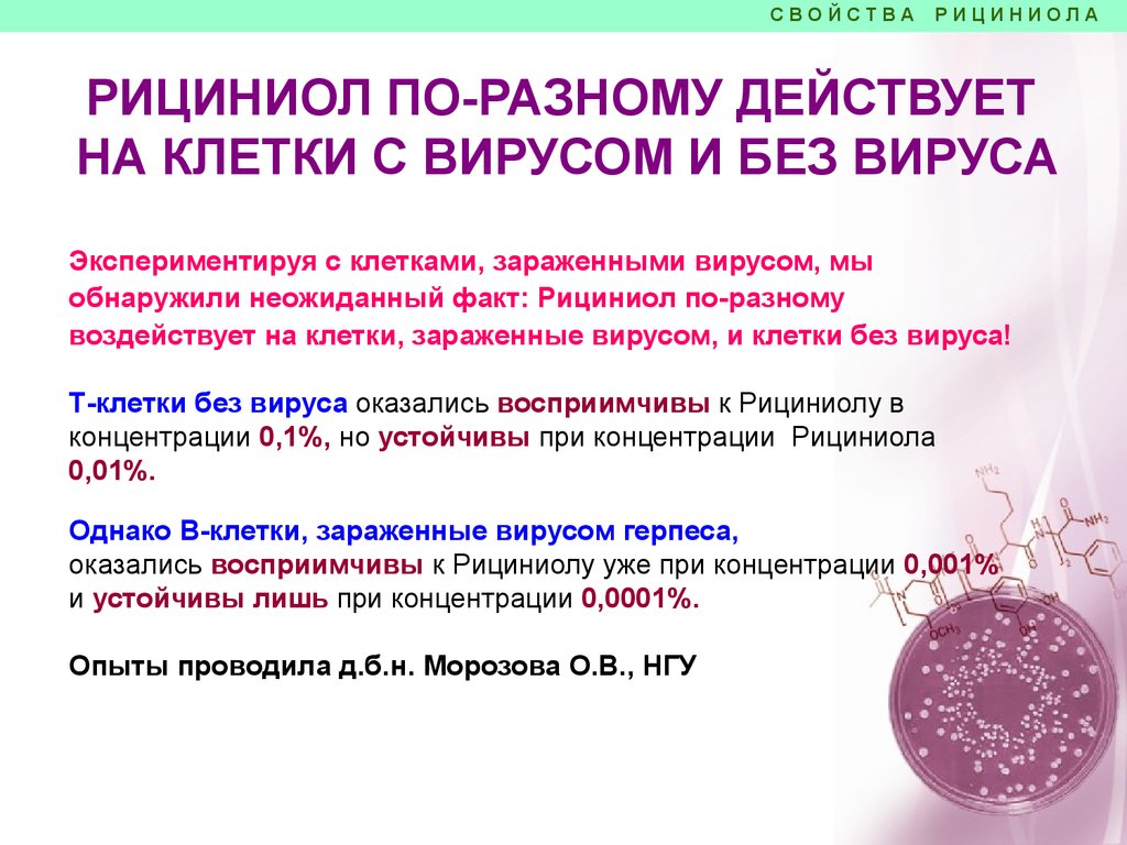 Рициниол купить