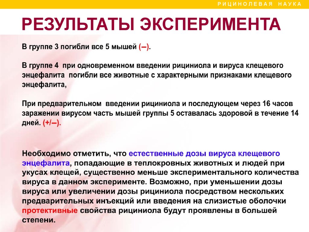Рициниол 