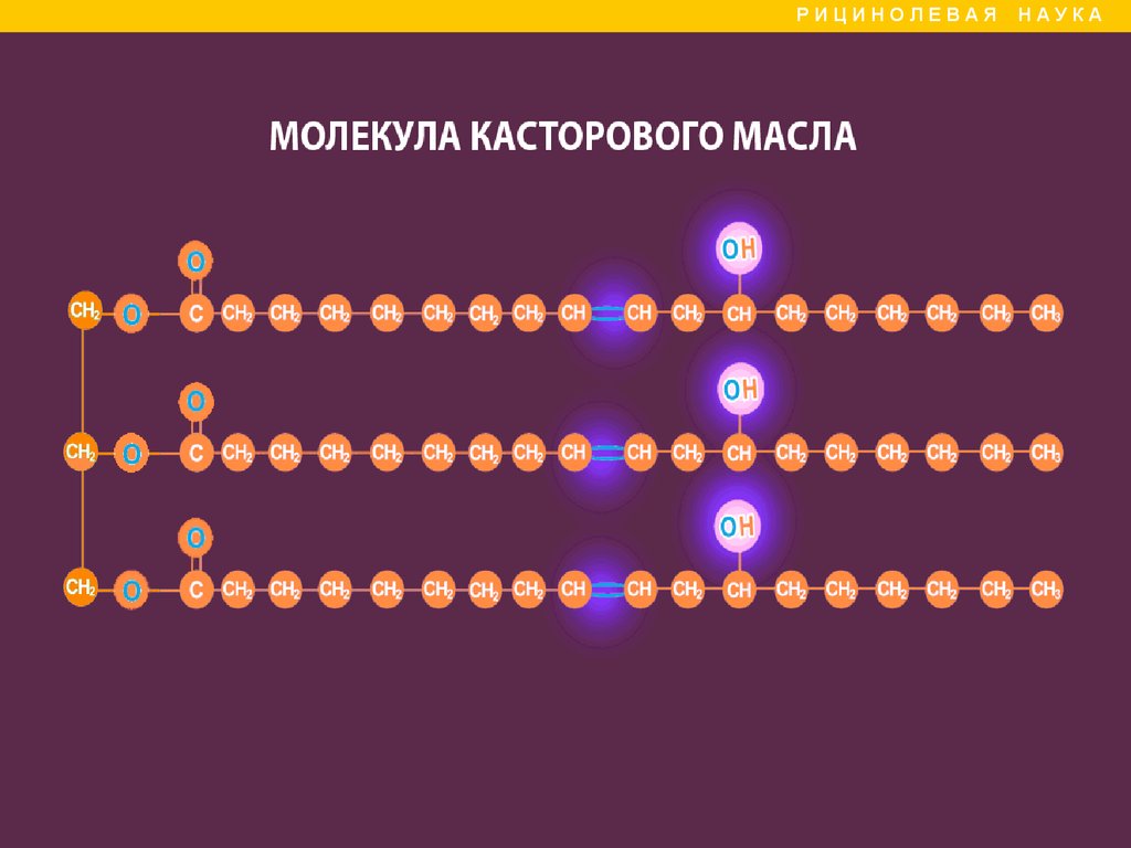 Рициниол