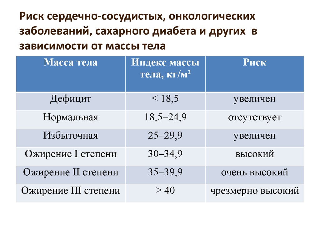 Фитолон-кламин