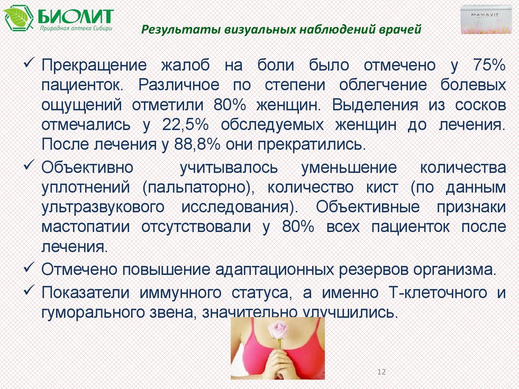 Мамавит