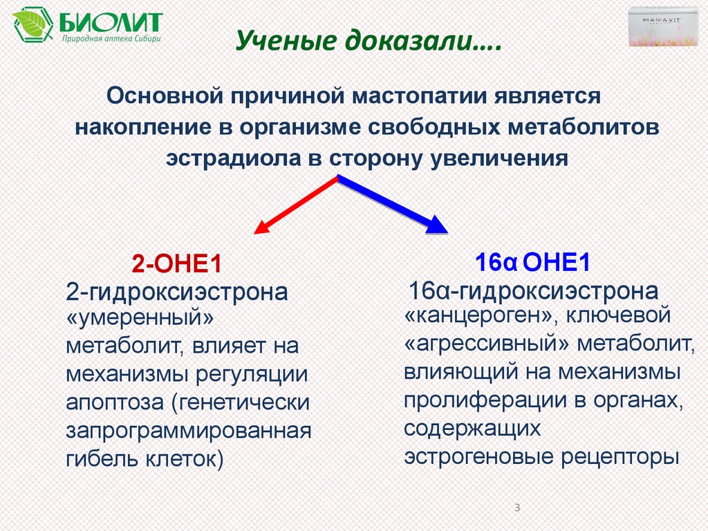 Мамавит