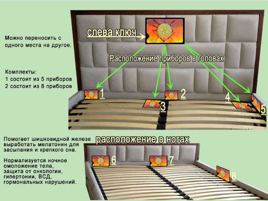 Фильтр Агеон