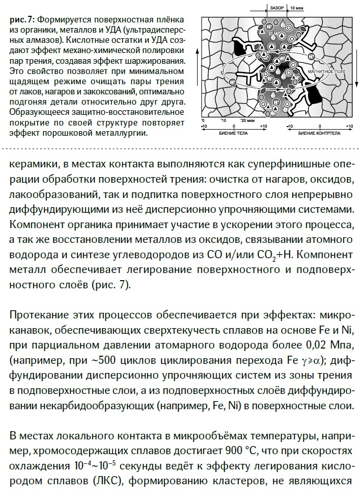 Руслана-ЕС