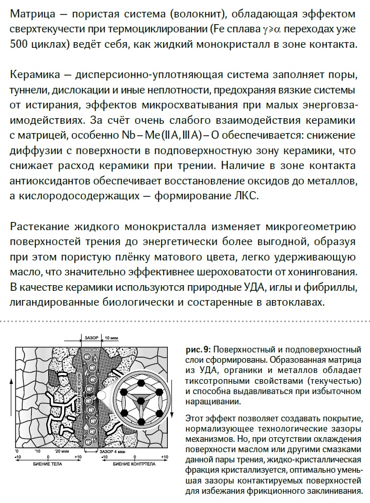 Реагент 3000
