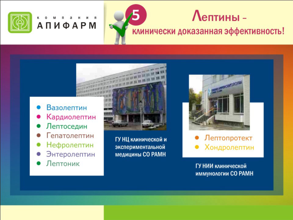 Лептины