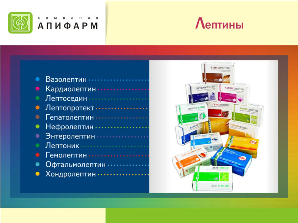 Лептины
