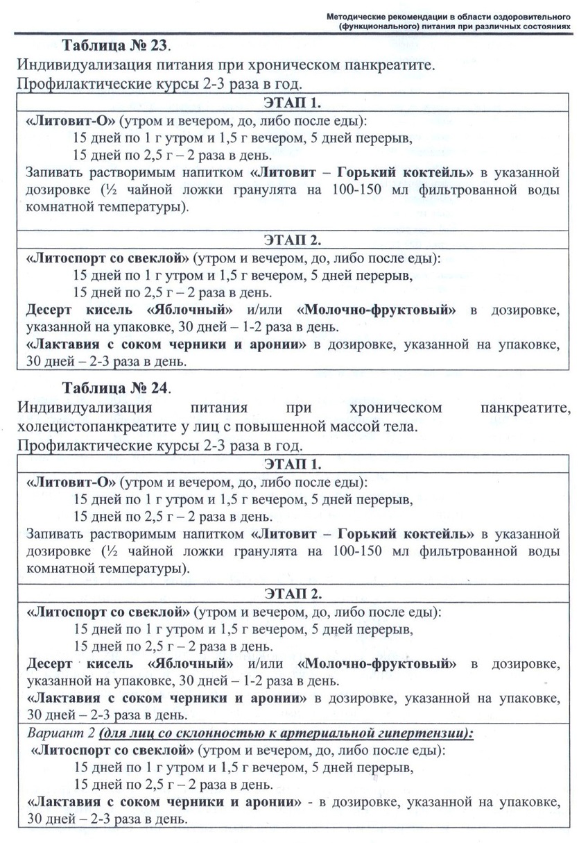 Панкреатит Арго