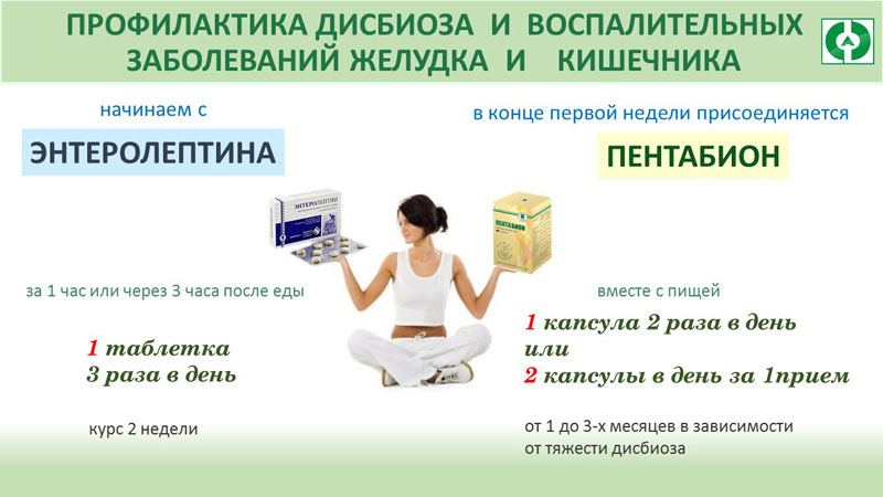 Дисбиоз
