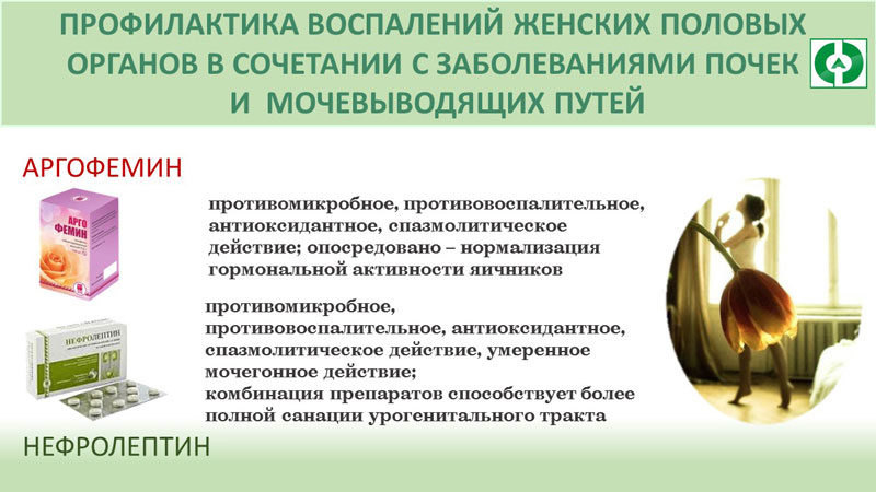 Женские заболевания Арго
