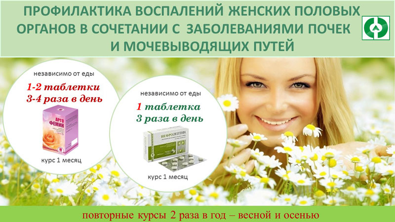Женское заболевания Арго