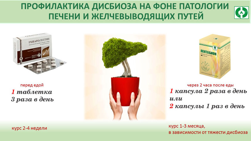 Гепатолептин