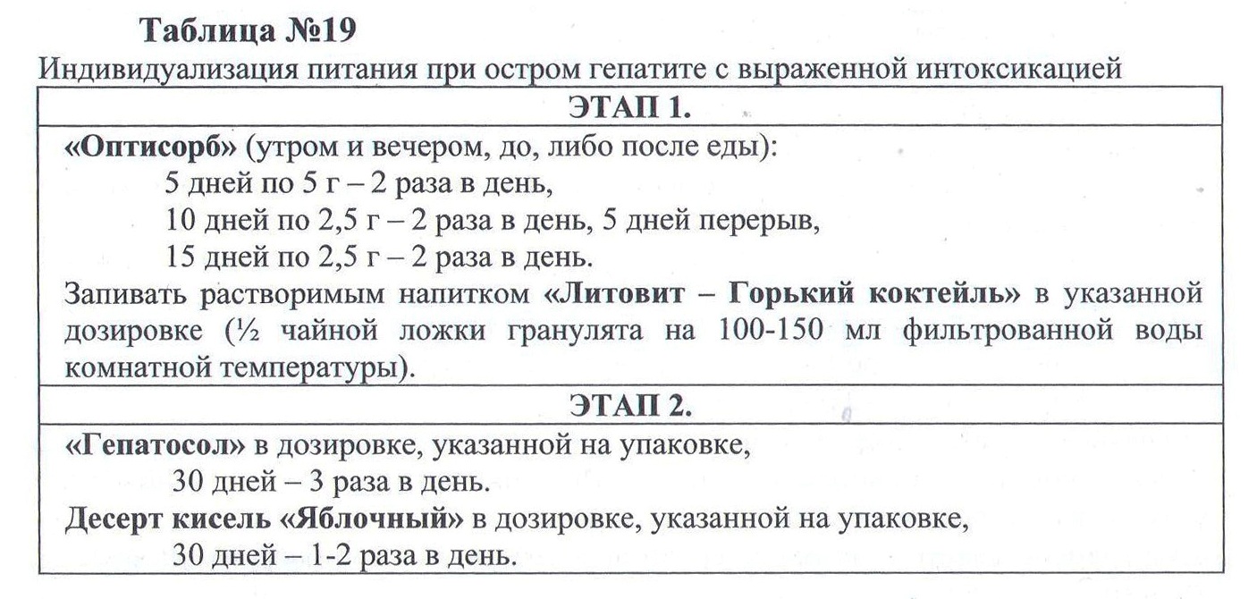 Гепатит