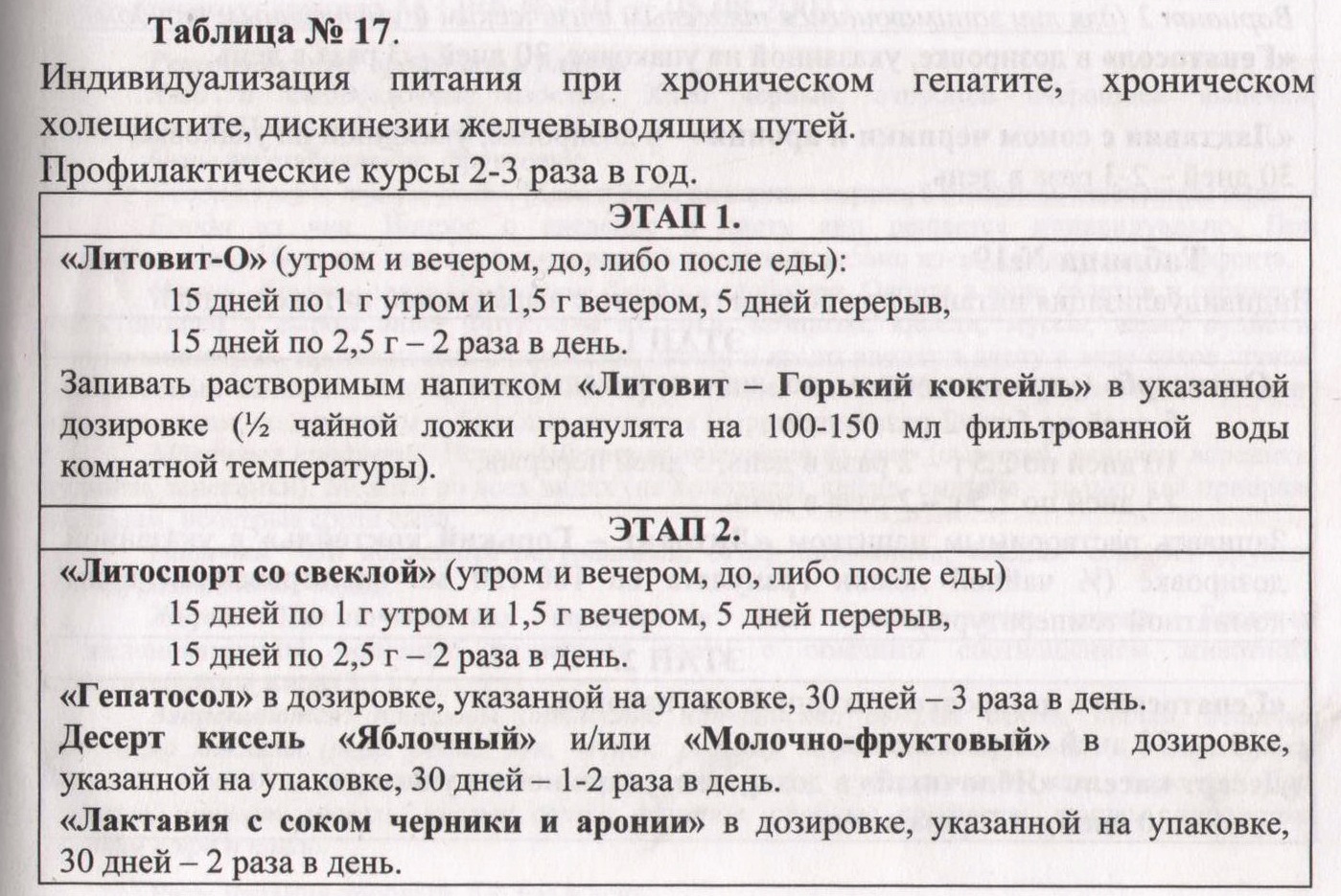 Гепатит