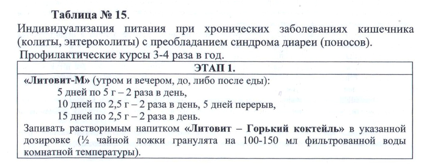 Арго