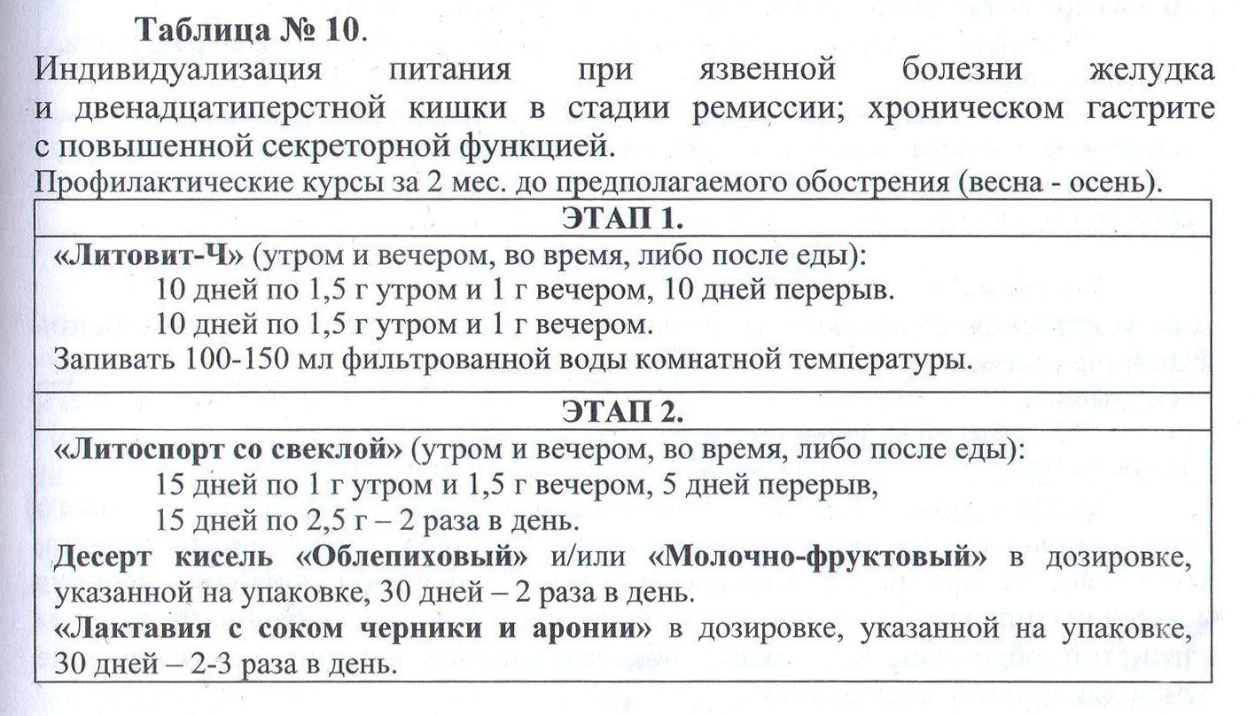 Язва Арго