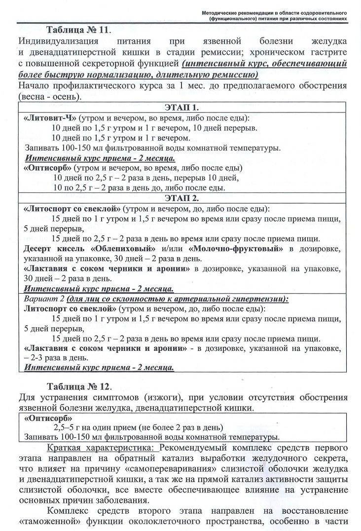 Продукция Арго при язве