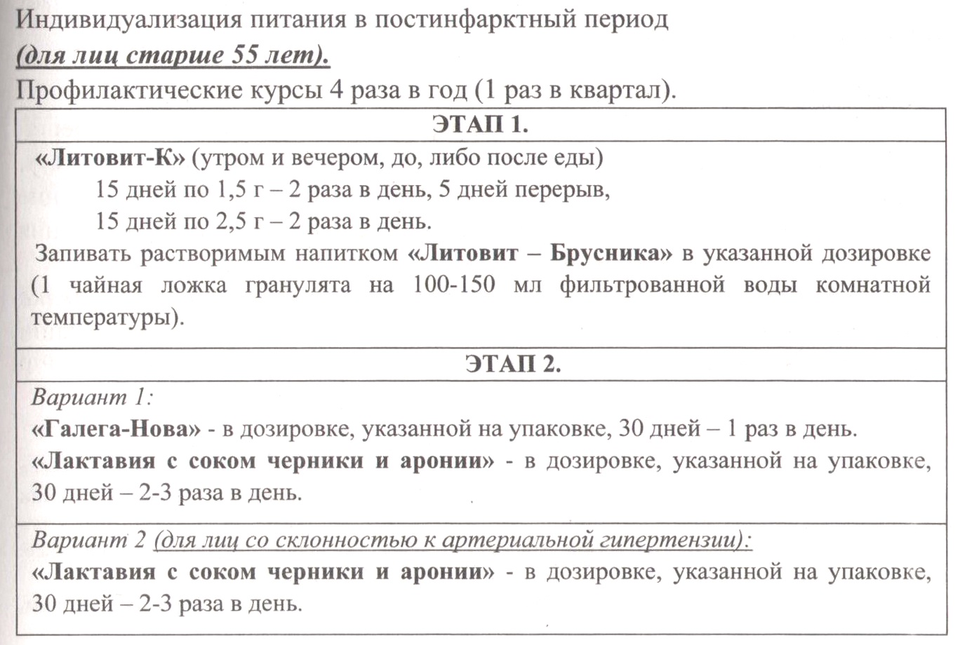 Здоровое сердце