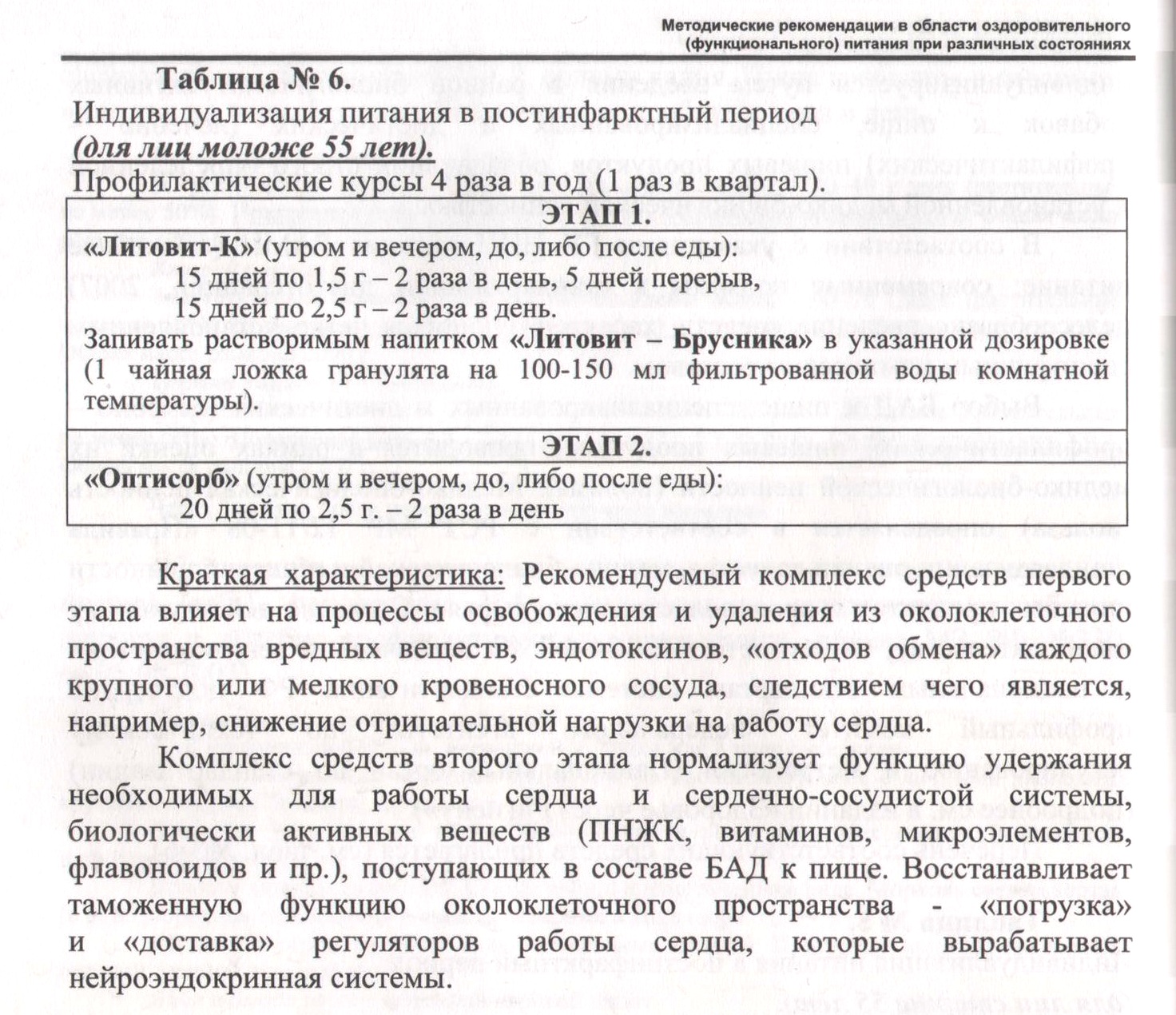 Здоровое питание для сердца
