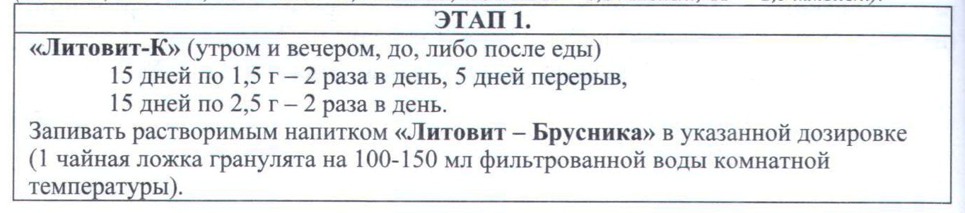 Повышенный холестерин