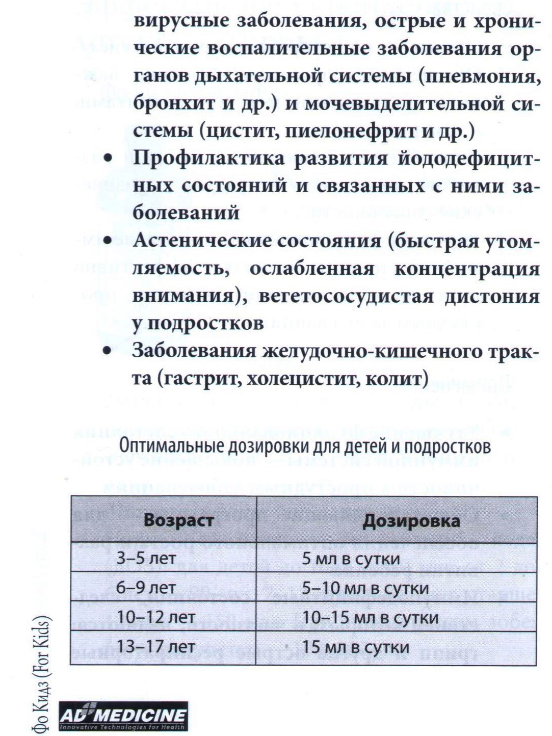 Фо Кидз