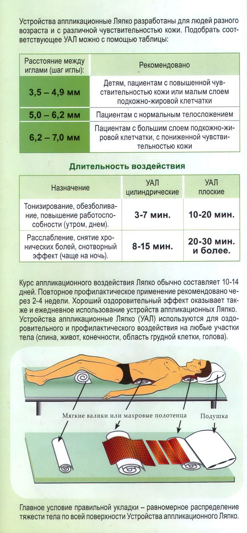 Аппликаторы Ляпко купить
