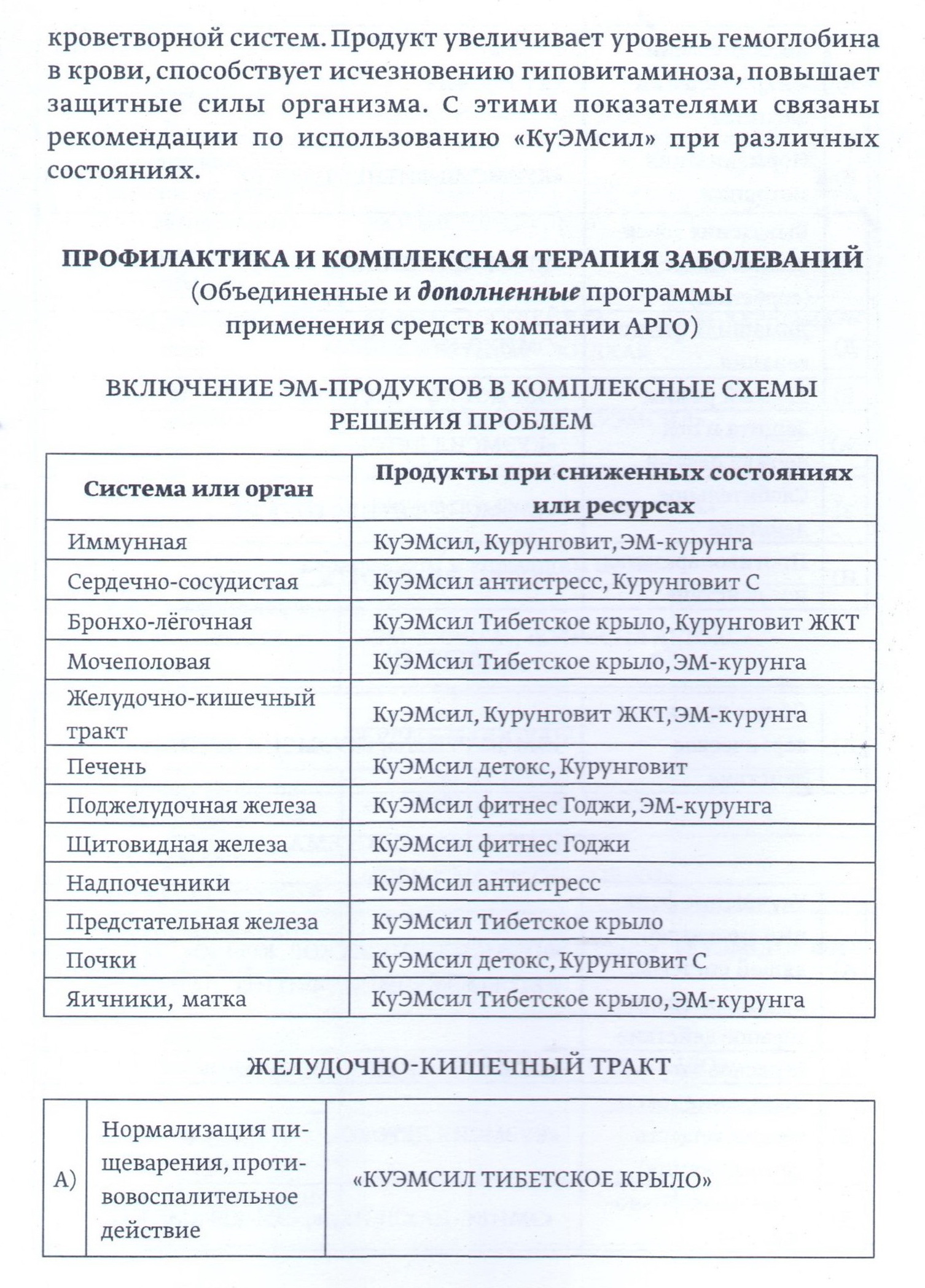 КуЭМсил