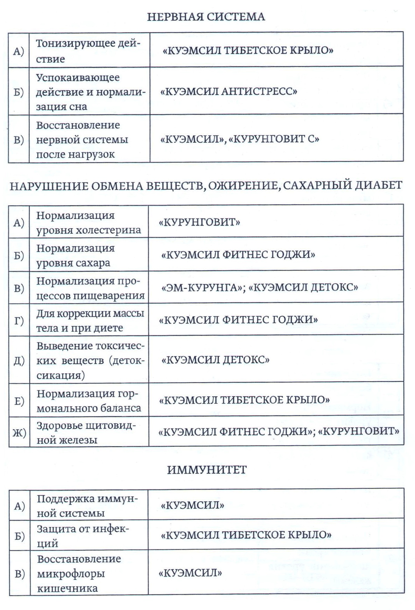 Арго