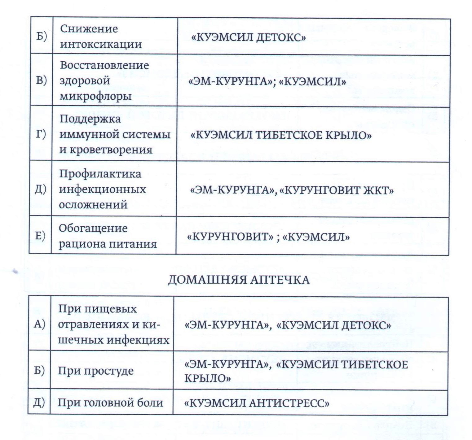 КуЭМсил