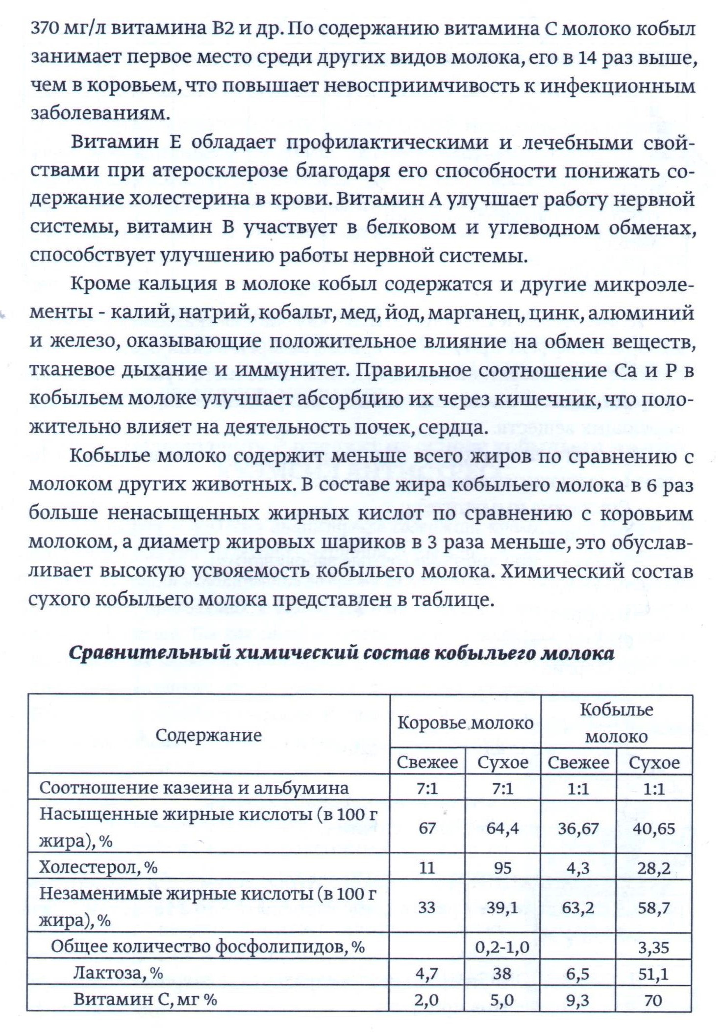 КуЭМсил базовый