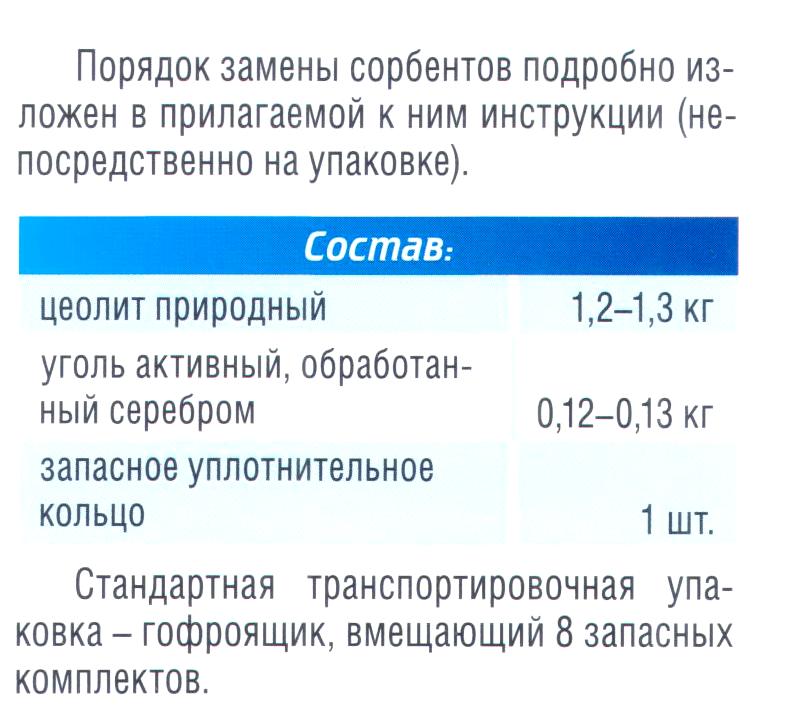 Запасной комплект Арго
