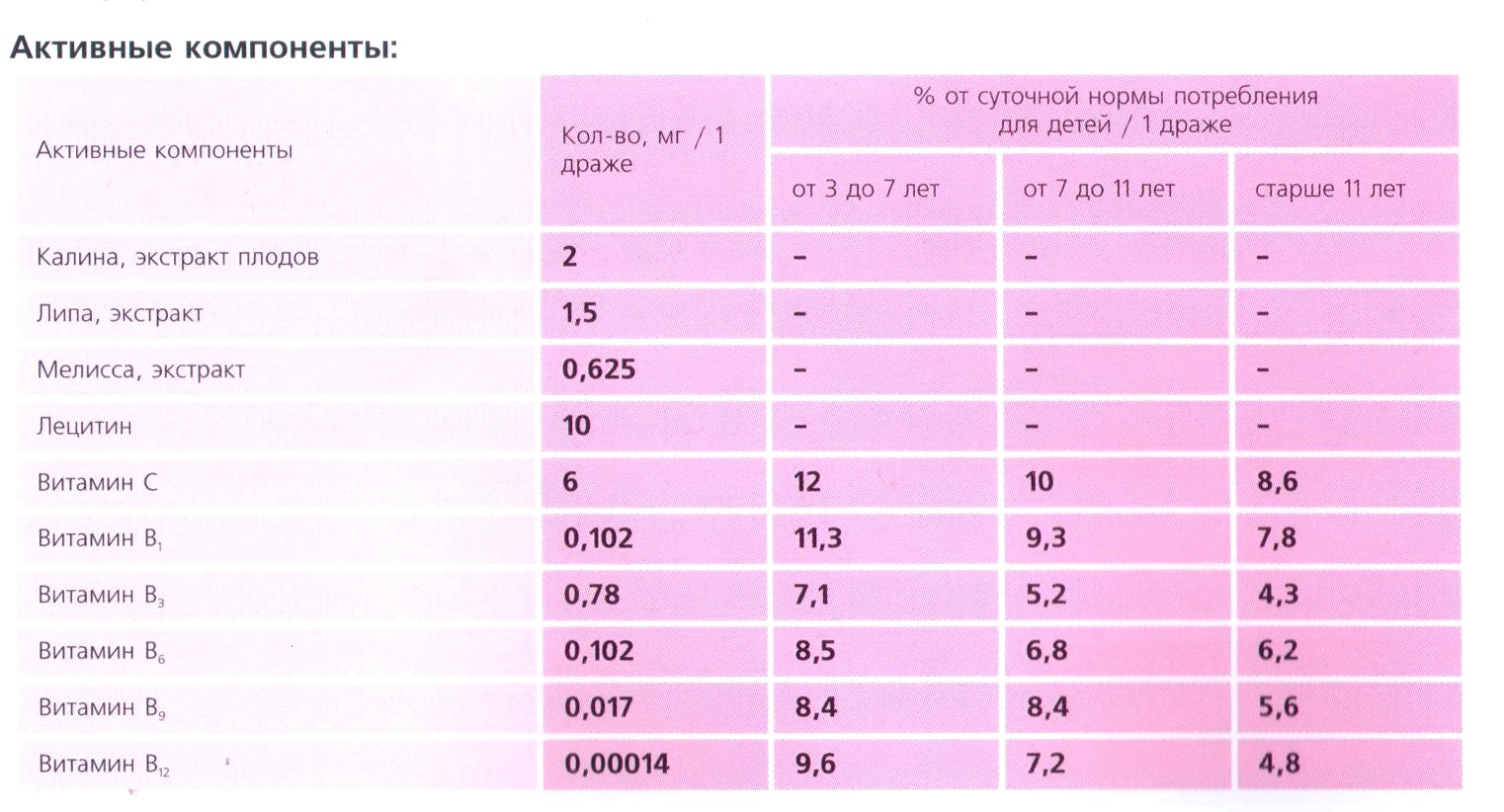 Помогуша с калиной