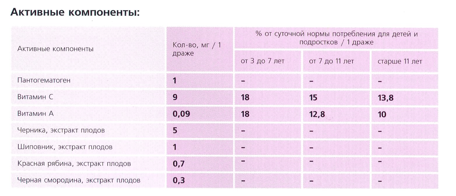 Пантошка-А
