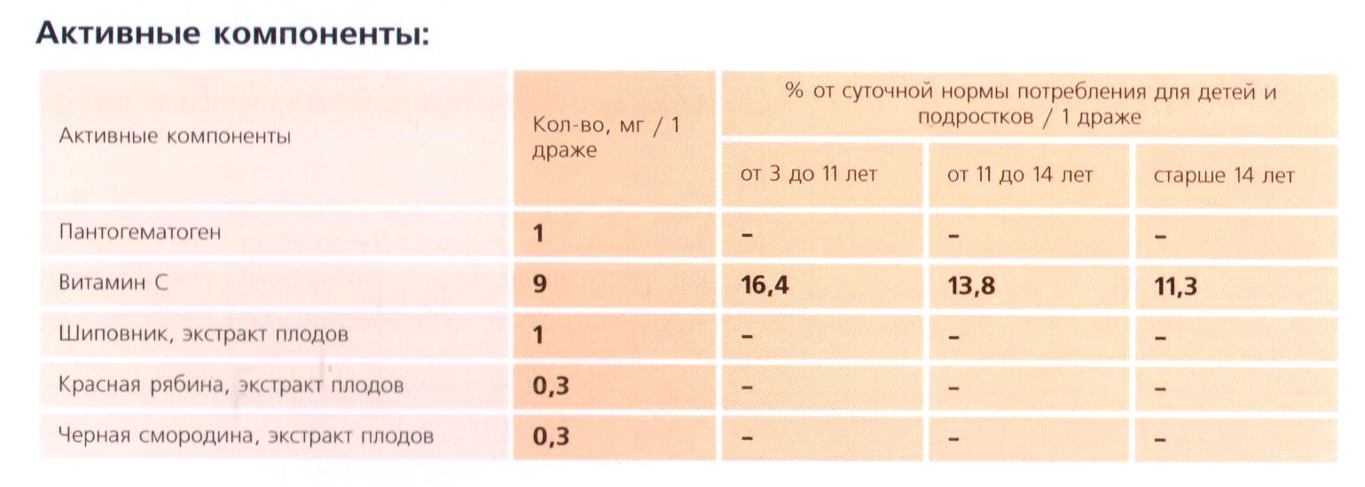 Пантошка