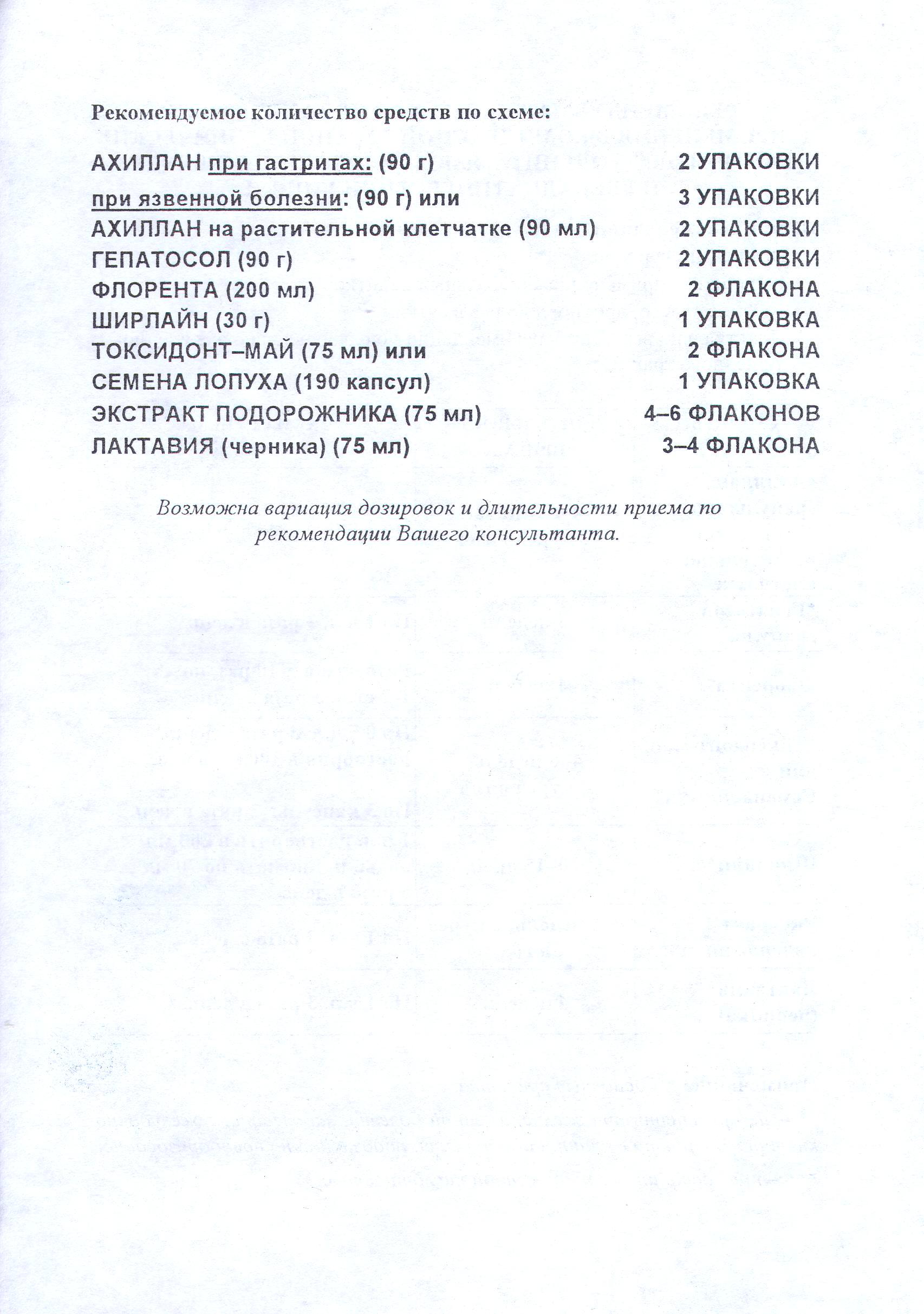 Гастрит