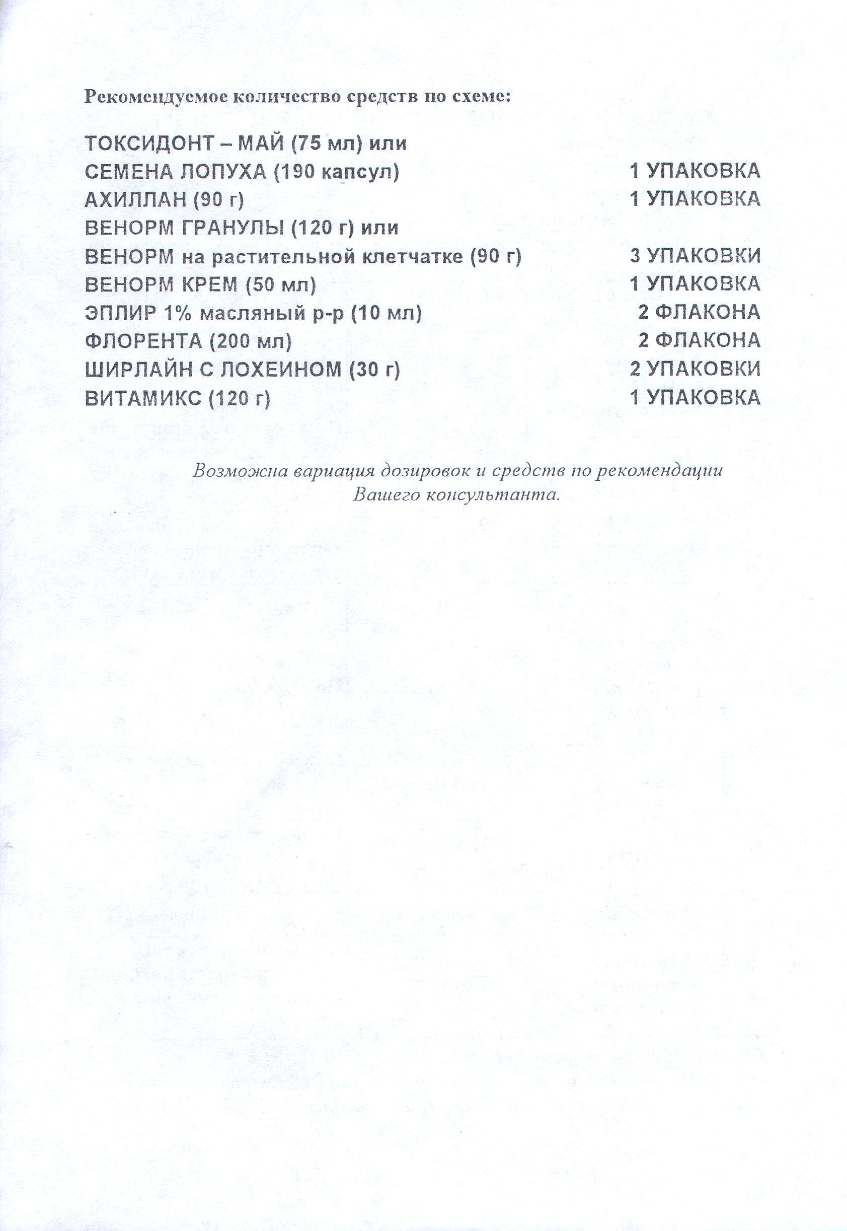 Продукция Арго при геморрое
