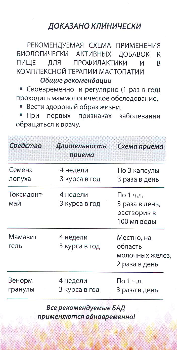 Мамавит Комплекс