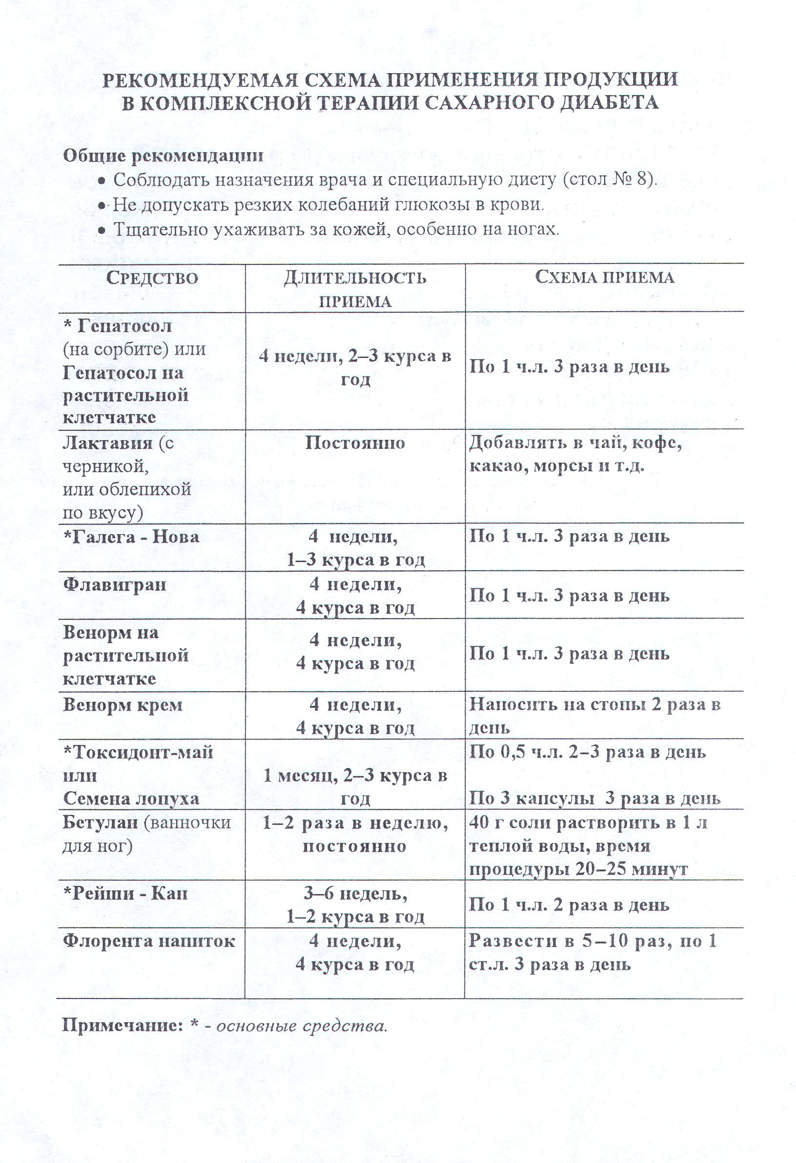 Галега-Нова