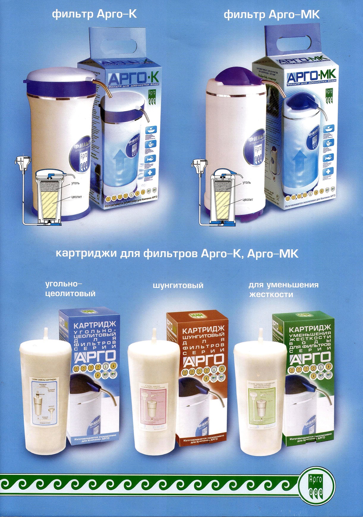Фильтры Арго
