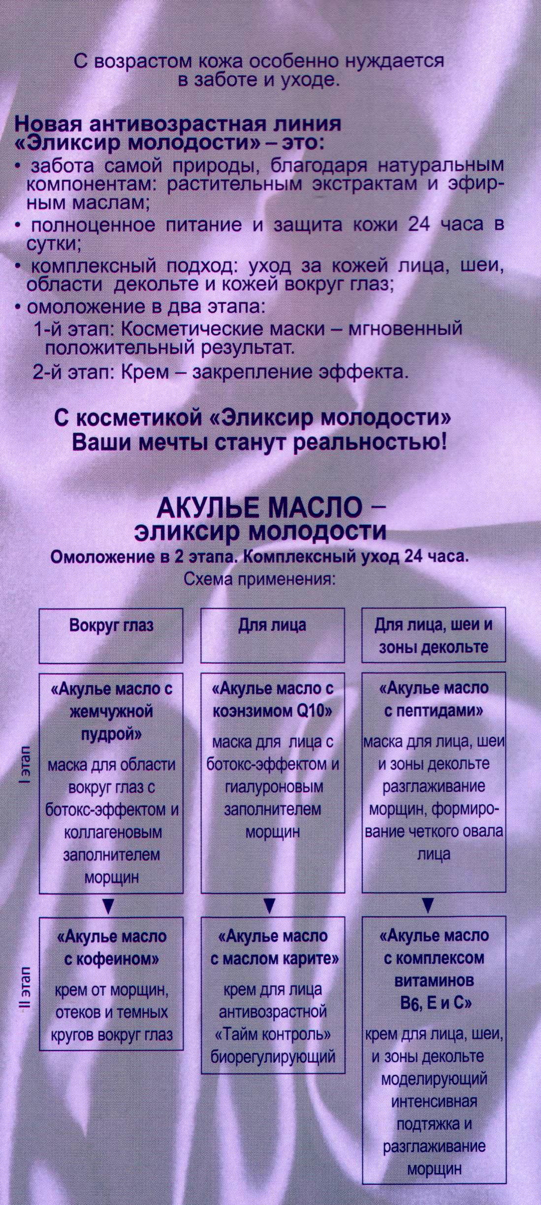 Акулье масло Арго