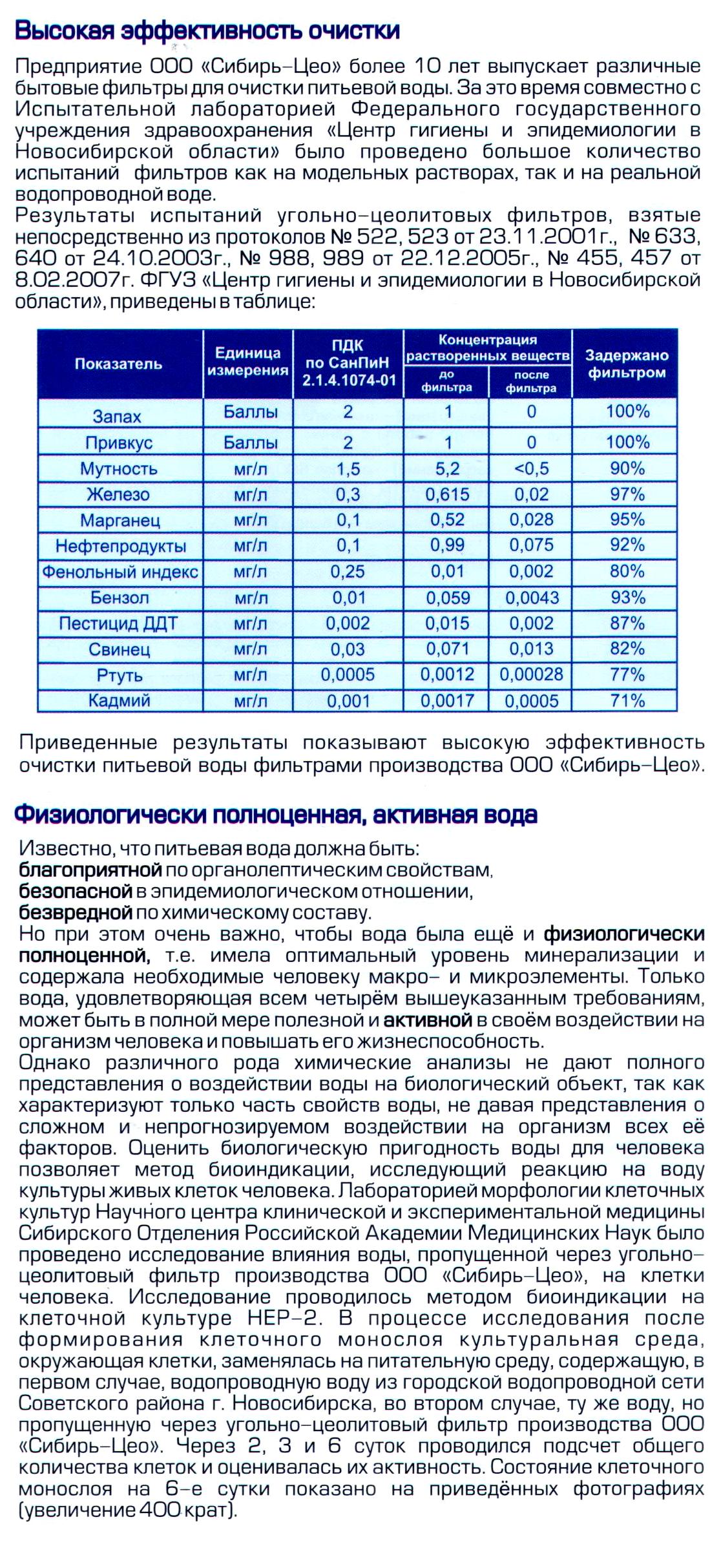 Кувшин Водолей Екатеринбург