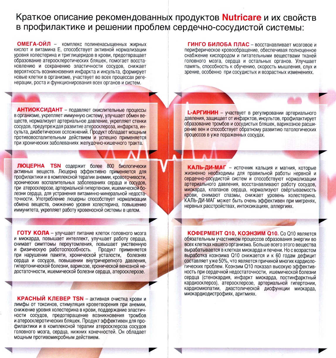 Здорове сердце